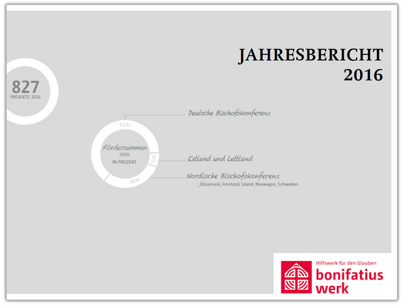 Jahresbericht des Jahres 2016