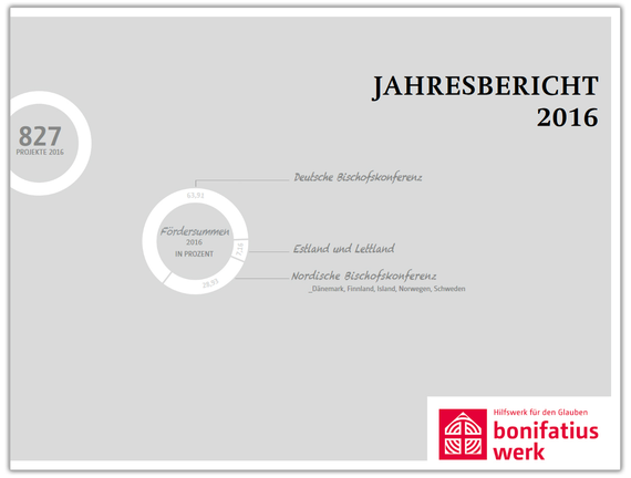 Jahresbericht des Jahres 2016