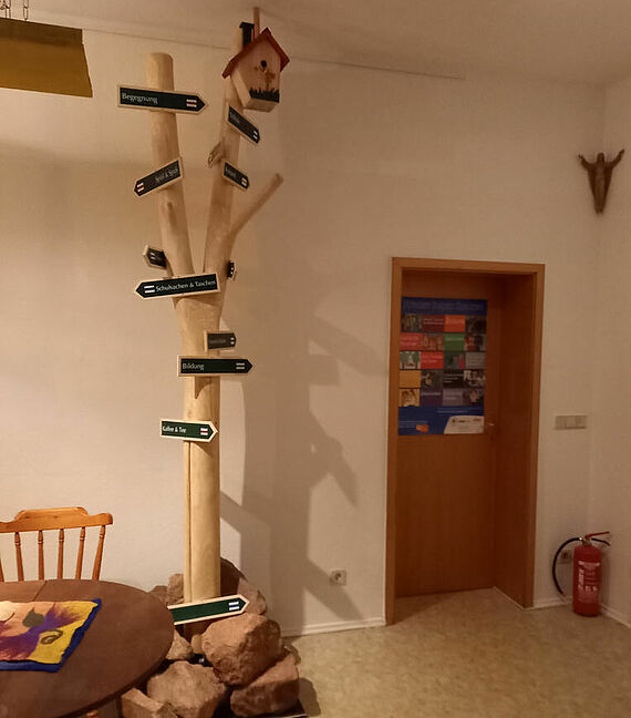 Der "Wegweiser" im Eingangsbereich, den Auszubildende im Don Bosco Jugendwerk gestaltet haben. Noch findet manches Angebot, auf das die Schilder zielen coronabdingt nicht statt. (Foto: Pater Krottenthaler)