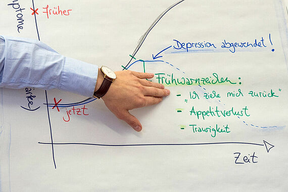 Auch für Angehörige werden Einzelberatungen oder Beratungen in Gruppen angeboten. (Foto: Angela Kröll)