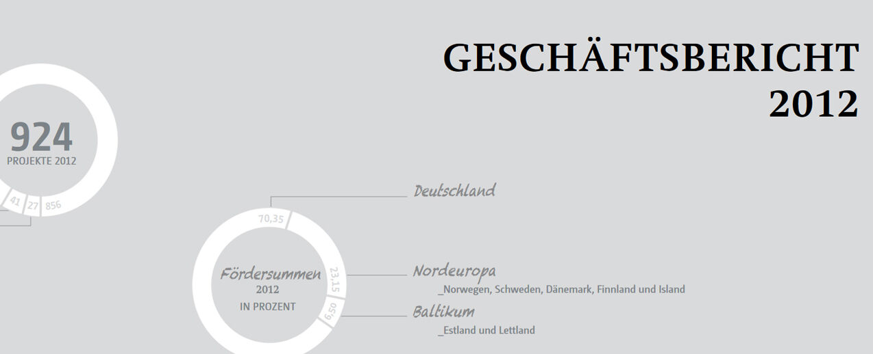 Der Generalvorstand legte heute den Geschäftsbericht für das Jahr 2012 vor.