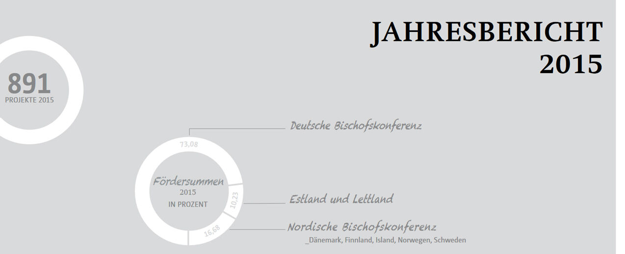 Jahresbericht 2015.