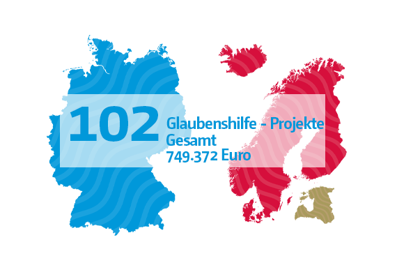 Glaubenshilfe