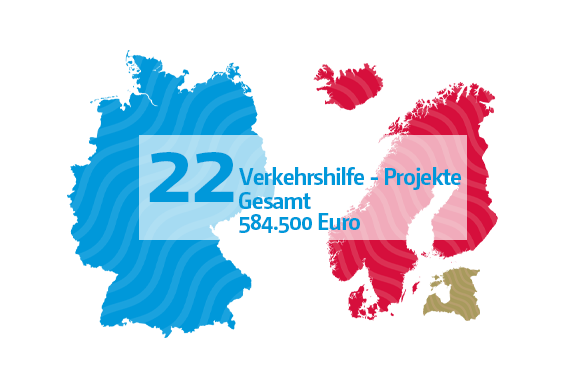 Verkehrshilfe 2026